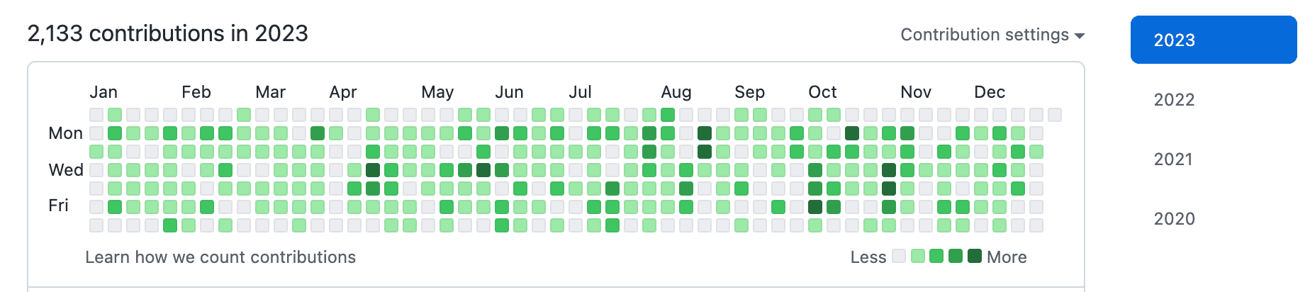 enterprize github log